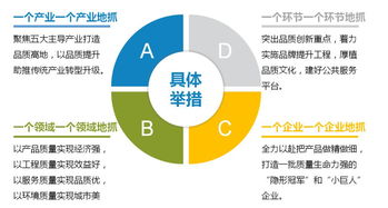 聚焦產(chǎn)品與服務(wù) 信息系統(tǒng)集成服務(wù)的質(zhì)量提升之道